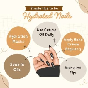 tips to be hydrated your nails included use cuticle oil daily, apply hand cream regularly, night time tips, hydration mask, soak in oil for better winter nail care routine to get the healthy and gorgeous nails